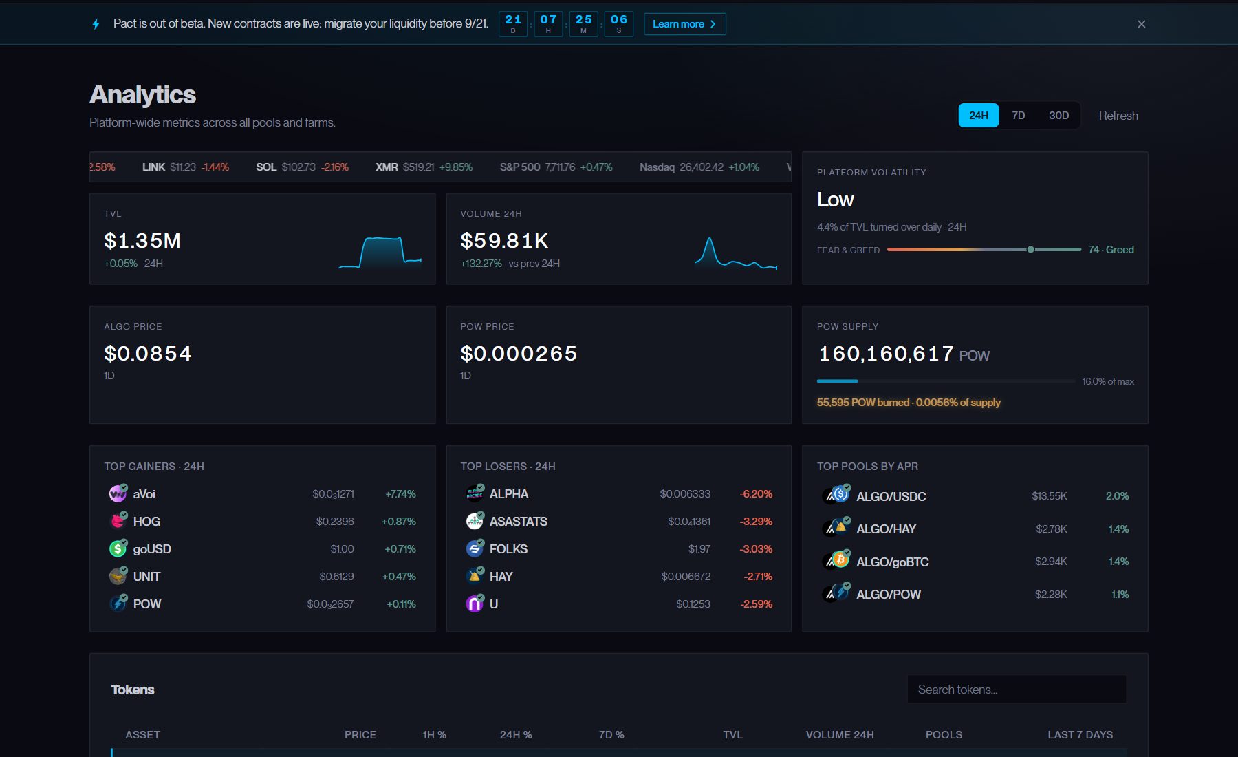 Sneak peek: the new analytics view